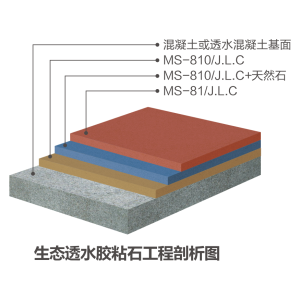 生態透水膠粘石系統